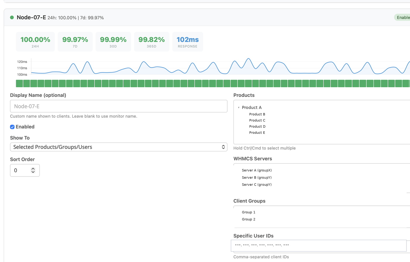 Admin: per-monitor edit panel with uptime tiles, heartbeats and product mapping